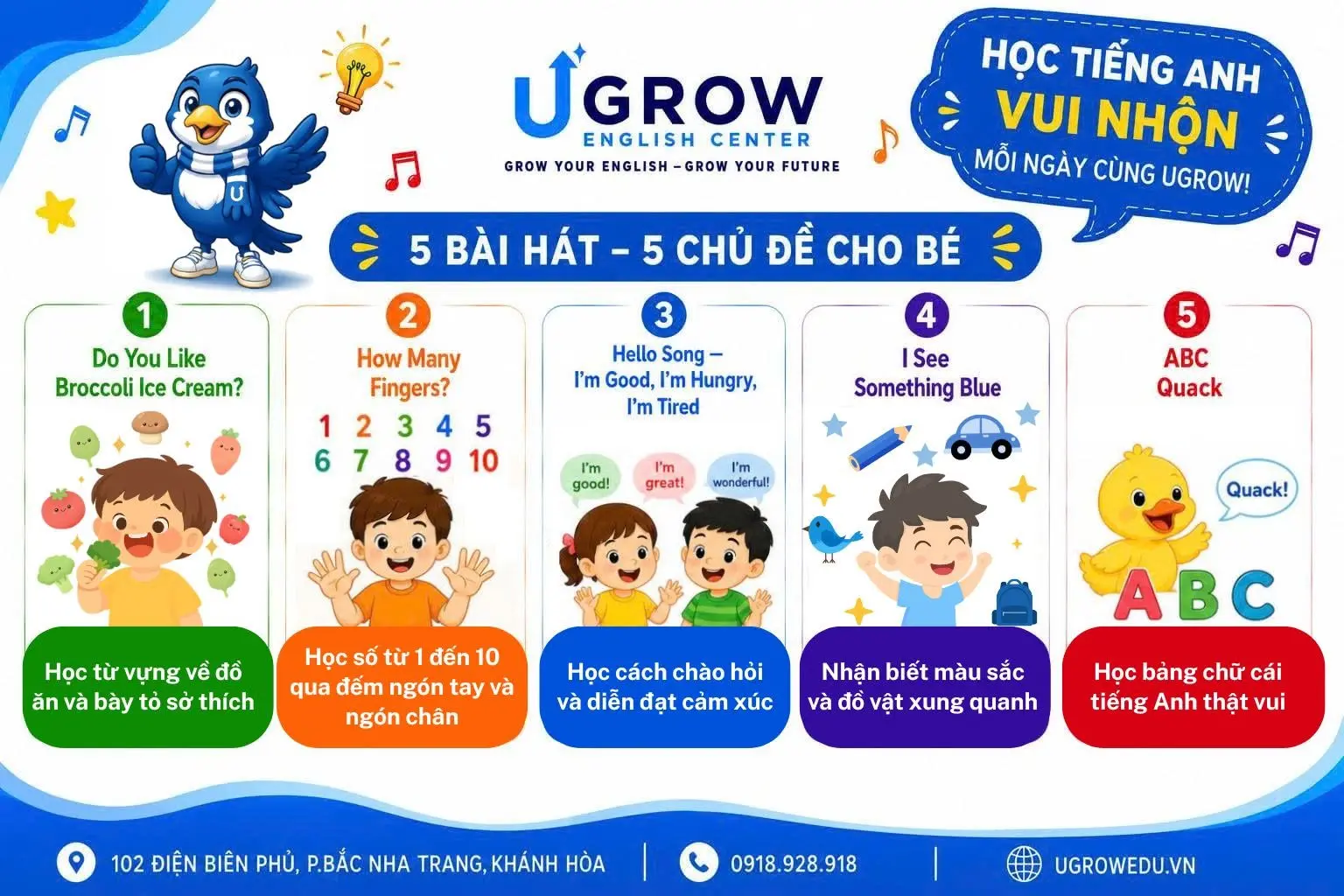 5 BÀI HÁT TIẾNG ANH BỐ MẸ NÊN MỞ CHO CON NGHE MỖI NGÀY